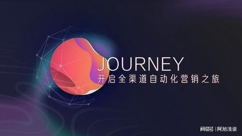 企業(yè)品牌與形象策劃的關鍵要點
