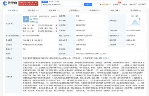 沃爾瑪?shù)绕髽I(yè)因國內(nèi)貿(mào)易代理糾紛被強(qiáng)執(zhí)515萬，警示商業(yè)合作風(fēng)險